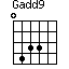 Gadd9=0433_1