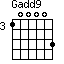 Gadd9=100003_3