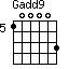 Gadd9=100003_5