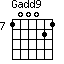 Gadd9=100021_7