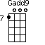 Gadd9=1000_7