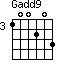 Gadd9=100203_3