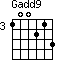 Gadd9=100213_3