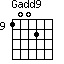 Gadd9=1002_9