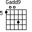 Gadd9=1003_5