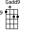 Gadd9=1022_9