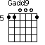 Gadd9=110001_5