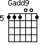 Gadd9=111001_5