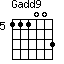 Gadd9=111003_5