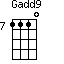 Gadd9=1110_7