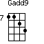 Gadd9=1123_7