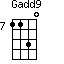 Gadd9=1130_7