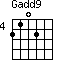 Gadd9=2102_4