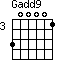 Gadd9=300001_3