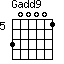 Gadd9=300001_5