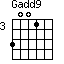 Gadd9=3001_3