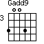 Gadd9=3003_3