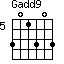 Gadd9=301303_5