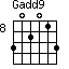 Gadd9=302013_8