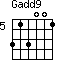 Gadd9=313001_5