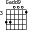 Gadd9=330001_3