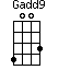 Gadd9=4003_1