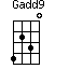 Gadd9=4230_1