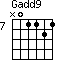 Gadd9=N01121_7