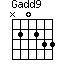 Gadd9=N20233_1