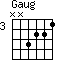 Gaug=NN3221_3
