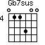 Gb7sus=011300_4