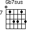 Gb7sus=013313_7