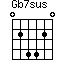 Gb7sus=024420_1