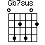 Gb7sus=042402_1