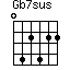 Gb7sus=042422_1