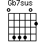 Gb7sus=044402_1