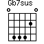 Gb7sus=044420_1