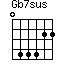 Gb7sus=044422_1