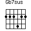 Gb7sus=222422_1