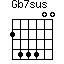 Gb7sus=244400_1