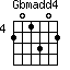Gbmadd4=201302_4