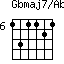Gbmaj7/Ab=131121_6