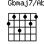 Gbmaj7/Ab=213121_1