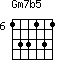 Gm7b5=133131_6