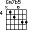 Gm7b5=N12033_4