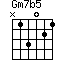Gm7b5=N13021_1