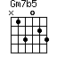 Gm7b5=N13023_1