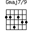 Gmaj7/9=224233_1