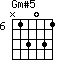 Gm#5=N13031_6
