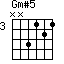 Gm#5=NN3121_3